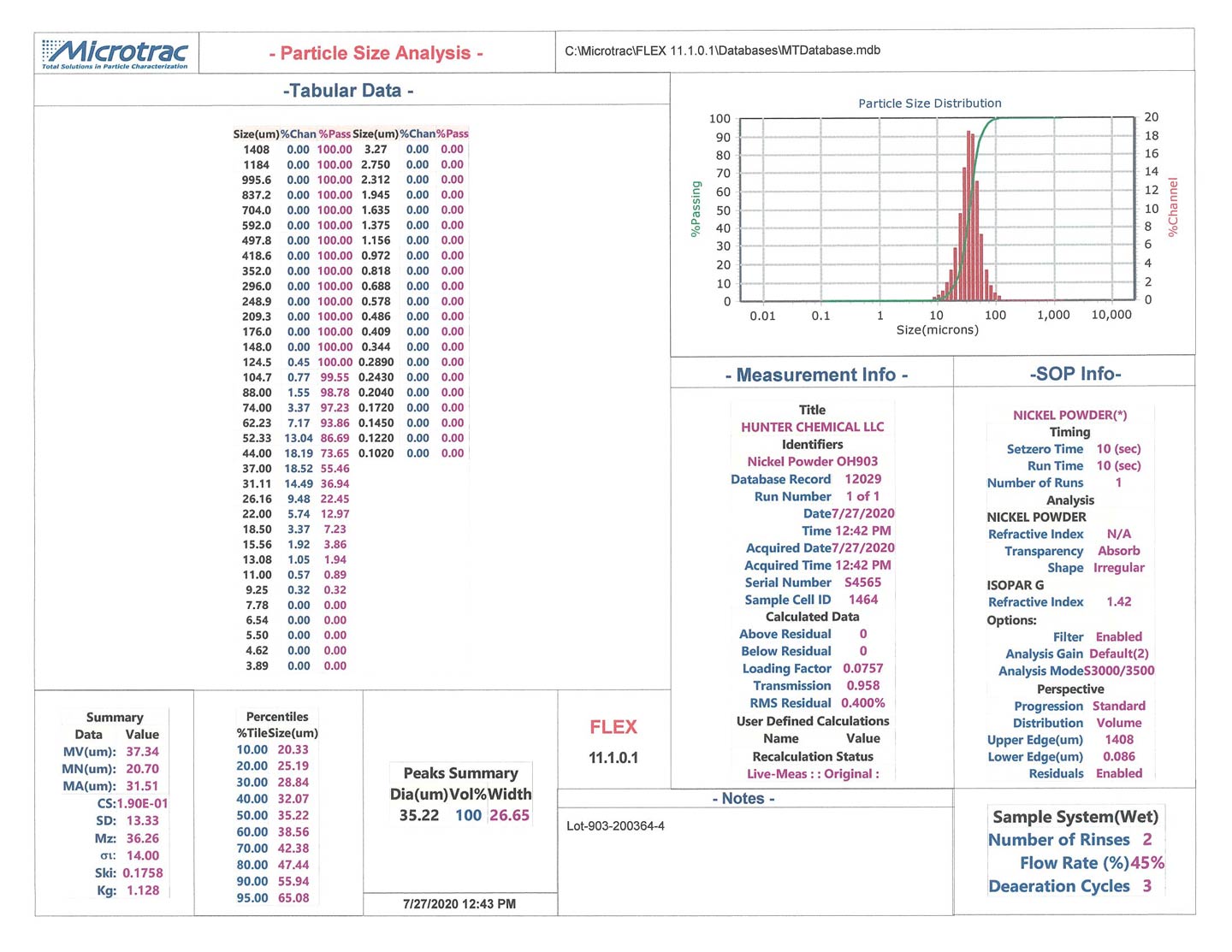 Microtrac-Nickel-Powder-Grade-OH903-Lot-903-200364 Hunter Chemicals Nickel OH903 Microtrac